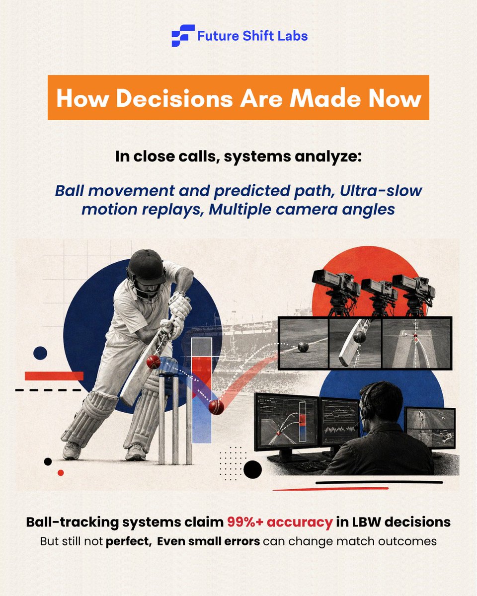 futureshiftlabs's tweet photo. AI in Cricket: Algorithmic Accountability and the Human Edge 
Where instinct meets intelligence, and trust meets technology.

Read full article : https://t.co/Q3mbiuyhbn

#AIinCricket #AlgorithmicAccountability #ResponsibleAI #CricketTech #FutureOfDecisionMaking https://t.co/sfvAPbacck