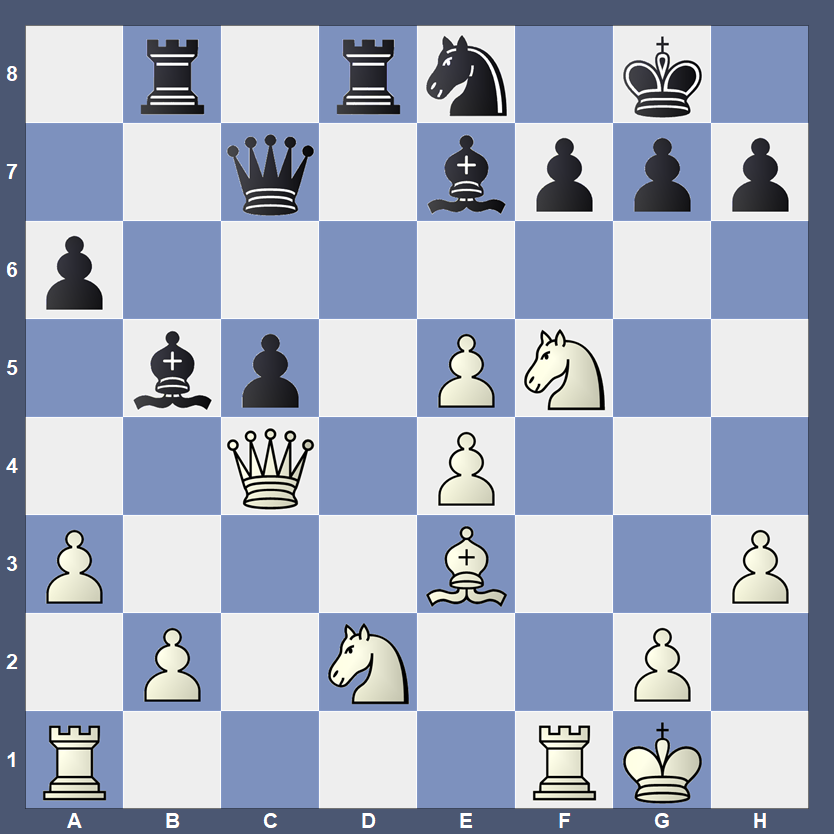 New In Chess tweet media