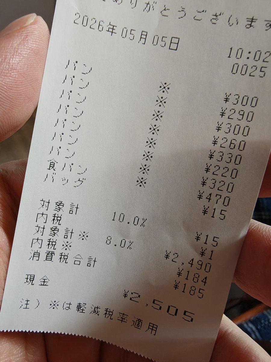 2026年5月7日。 何パン買ったか分かるようにレシートいただいたん