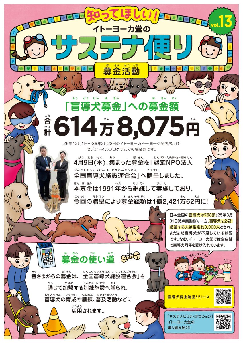 IY様お取置き　6/14 イトーヨーカドー (@Lets_go_Yokado) / Posts / X