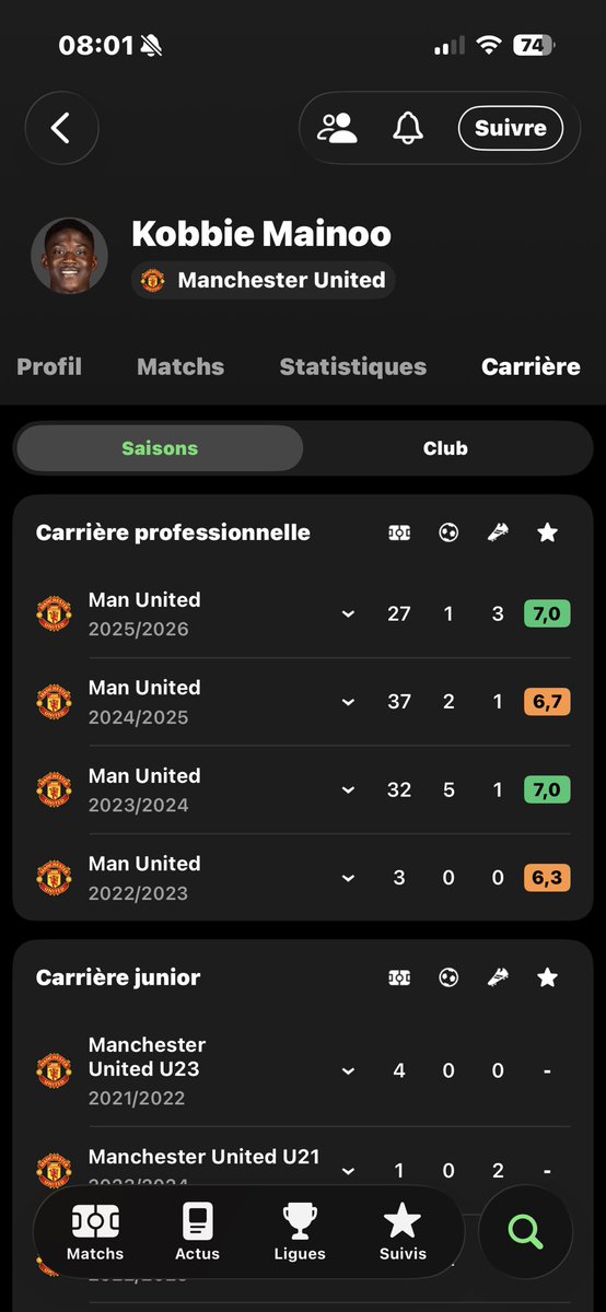 nemitooooo's tweet photo. @Acnologiax9 @narsheshe @ActuFoot_ https://t.co/rNyUGeaGSZ
