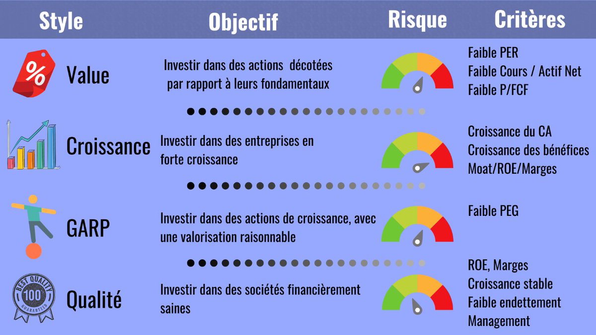 TINO | Bourse, Banque et Investissement | 〽️🔟 tweet media