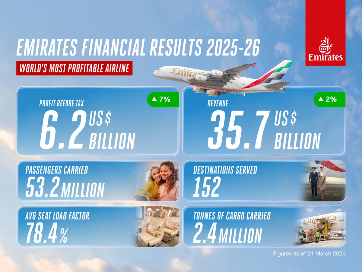 Emirates tweet media