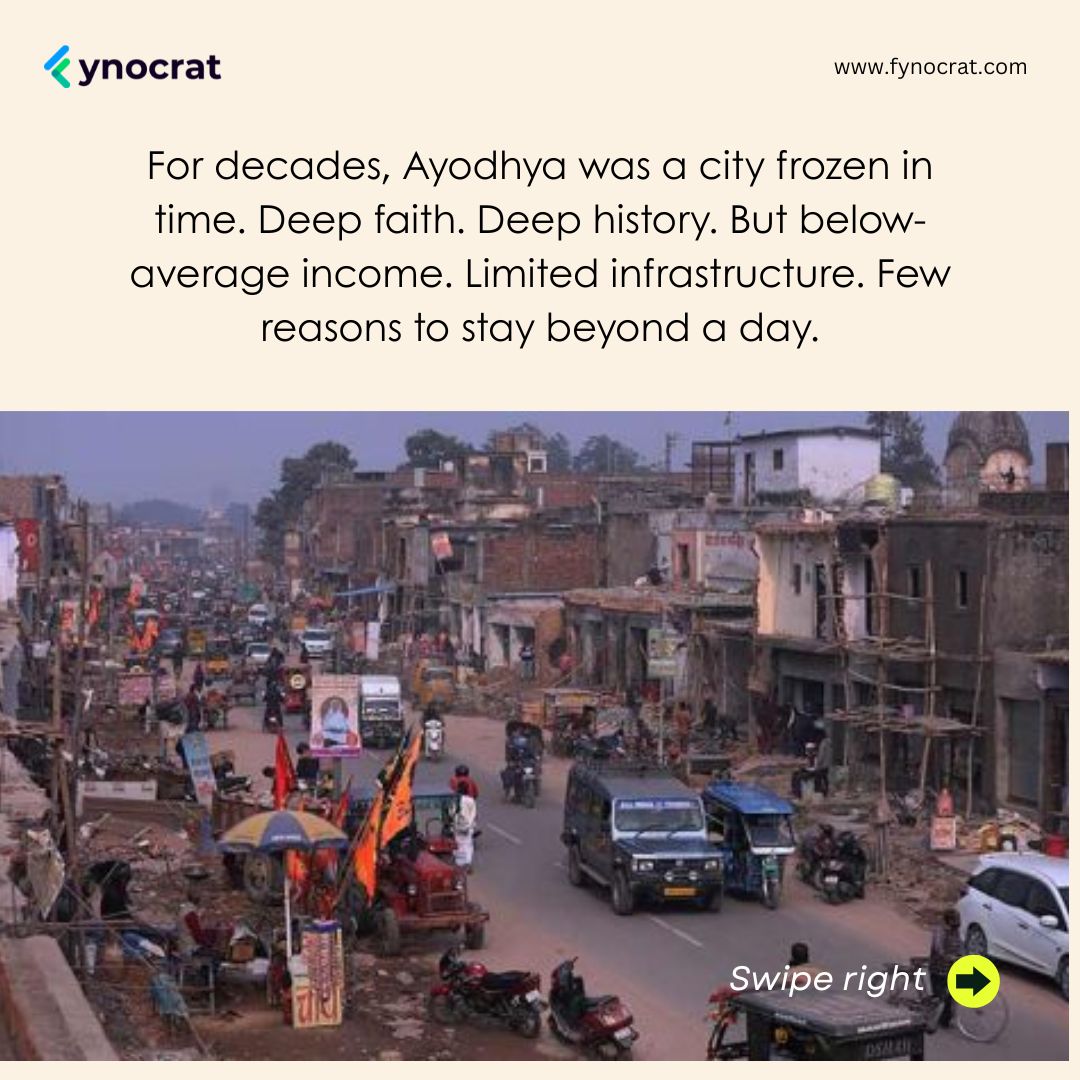 fynocrat's tweet photo. One city. One ceremony. One date that changed everything.

On January 22, 2024, Ayodhya went from a forgotten town to India's most watched real estate market.

₹30,000 Crore in investments. Land prices tripling. Hotel rates up 10x overnight. https://t.co/V7pHrLGnuI