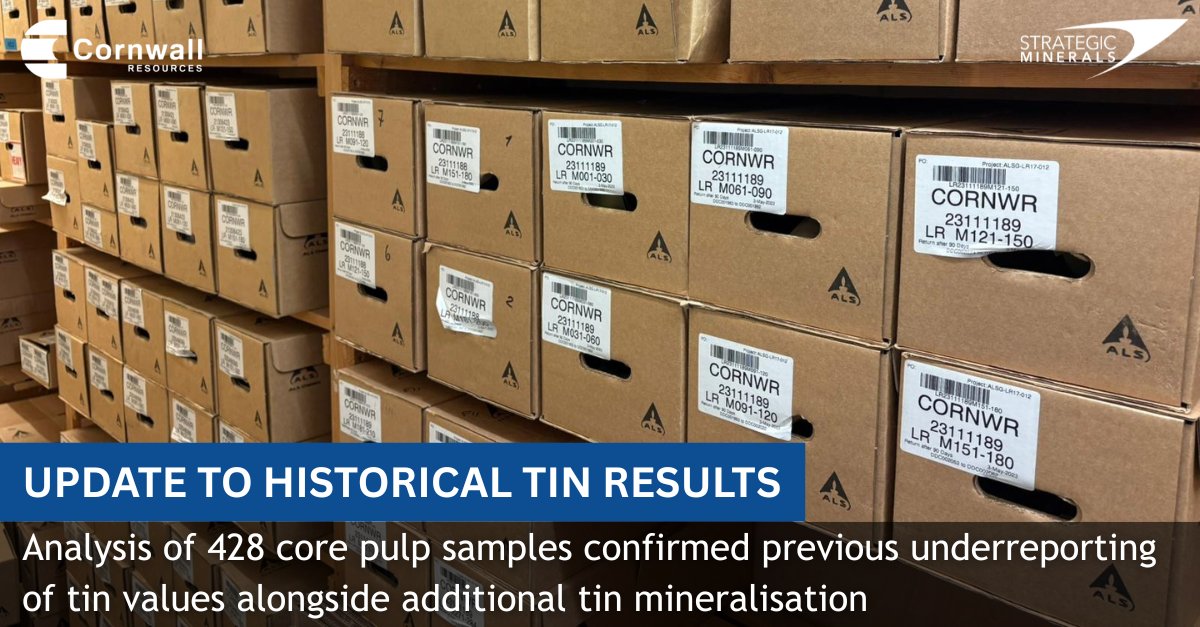 Strategic Minerals PLC tweet media