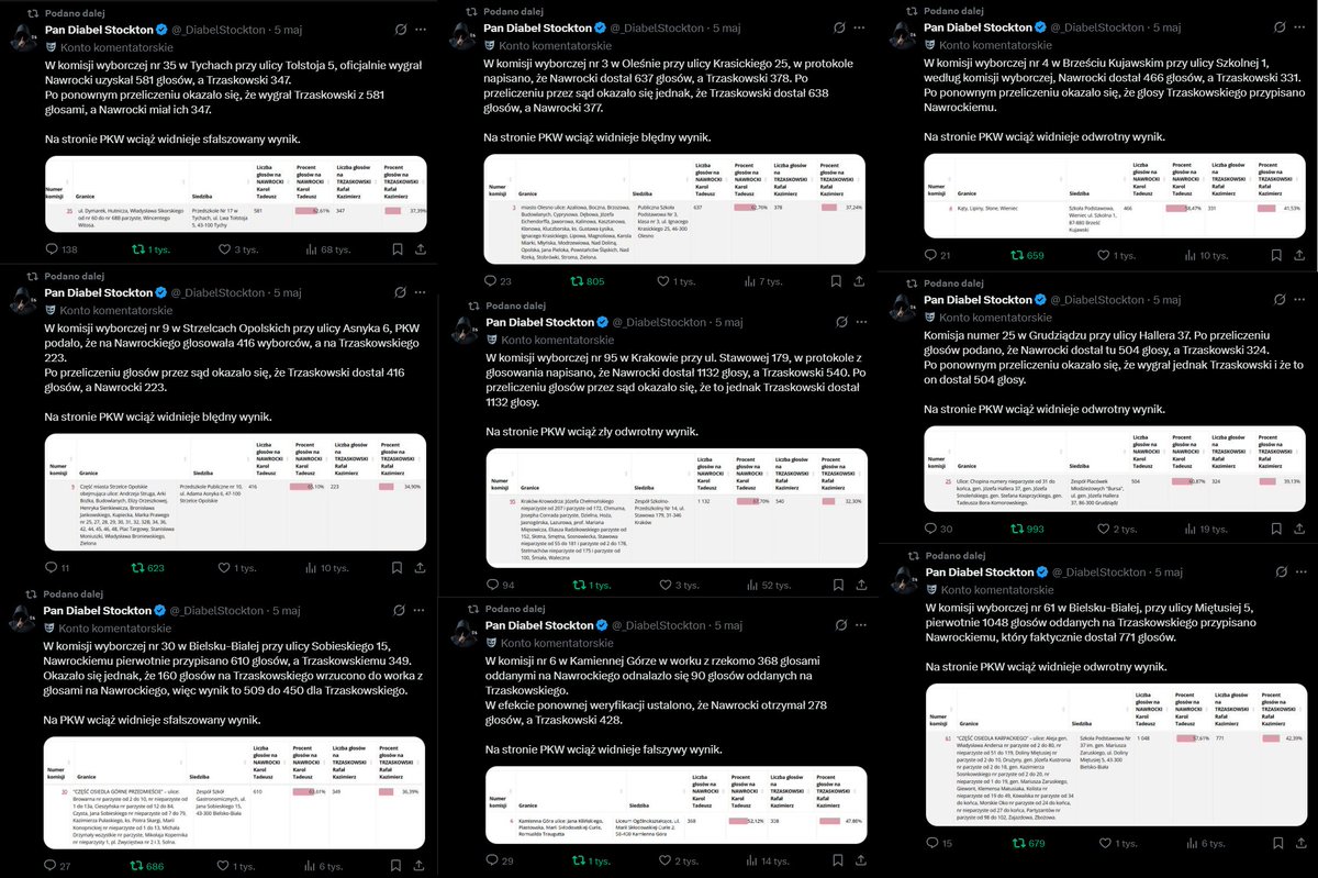 Pan Diabeł Stockton tweet media