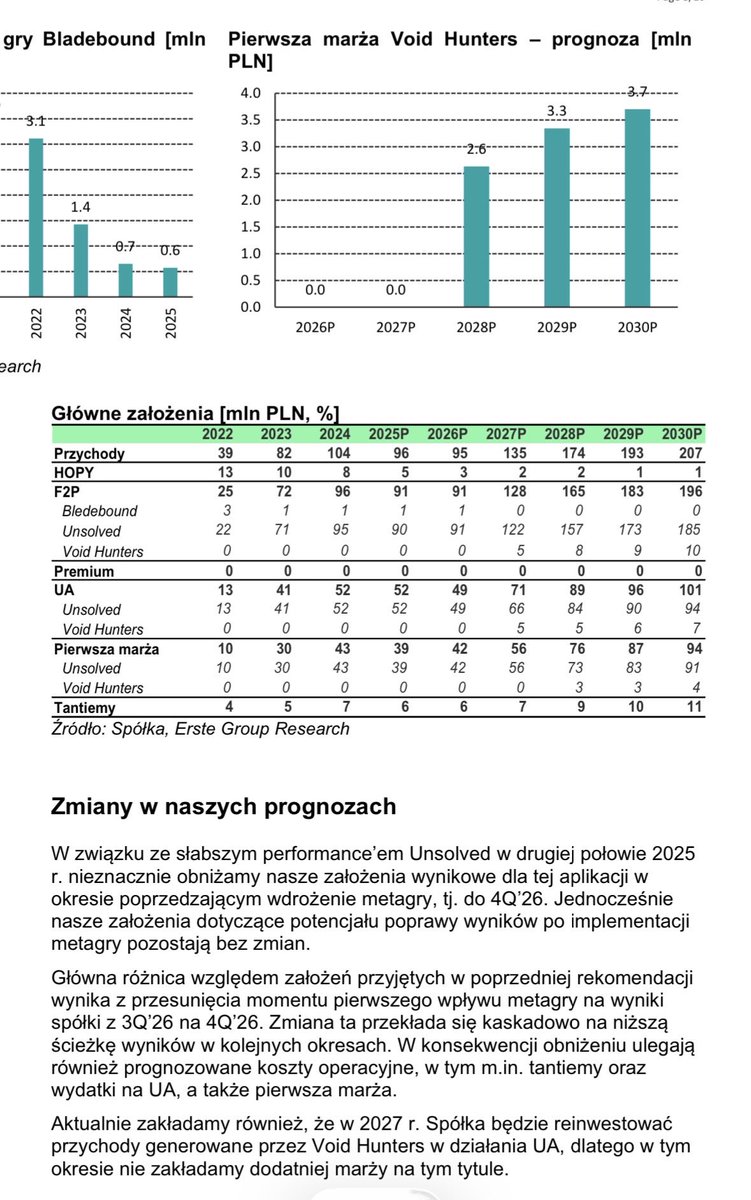 Krystian Dębski tweet media
