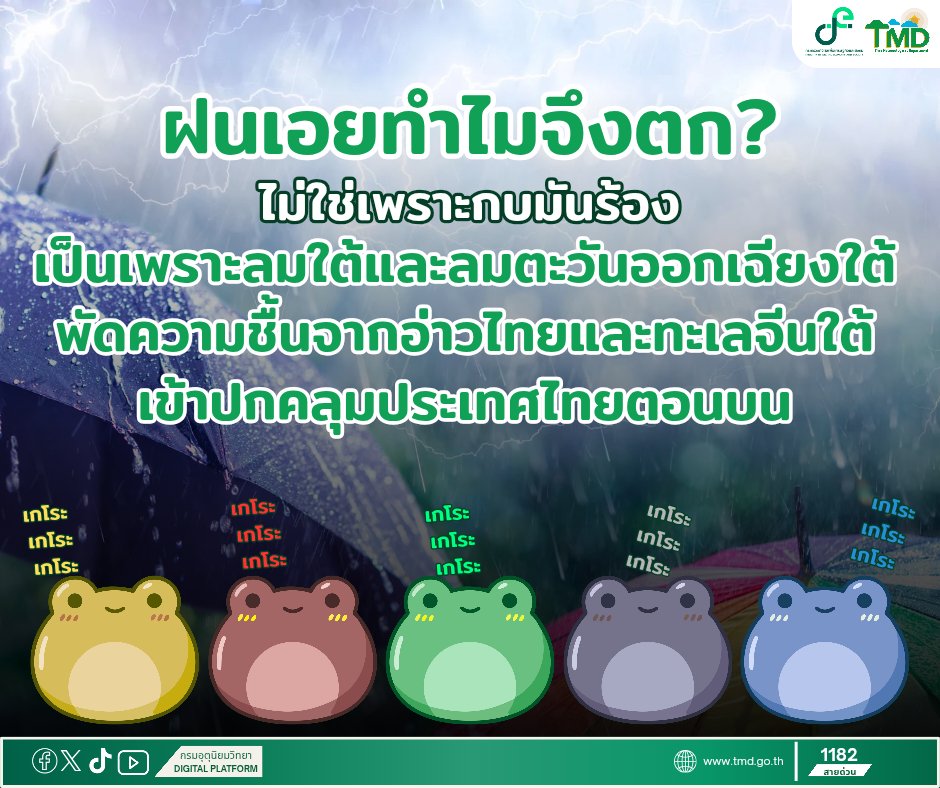 กรมอุตุนิยมวิทยา tweet media