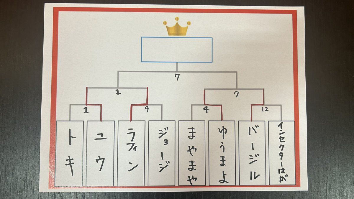 Ariakecup's tweet photo. 第3回ありあけ杯
決勝トーナメント始まってます！ https://t.co/CbyQUin3Nh
