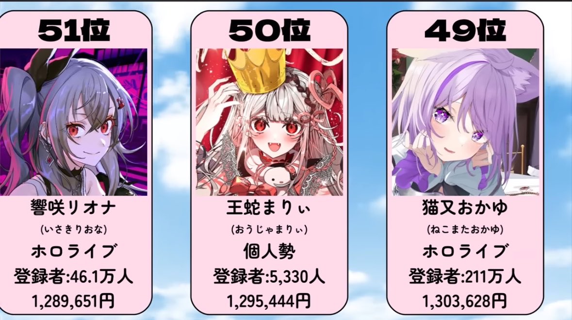 王蛇 まりぃ🐍👑新人Vtuber (@King_Snake2626) / Posts / X