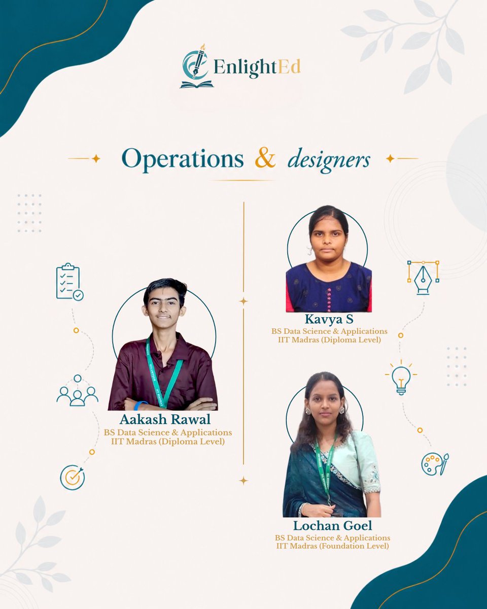 EnlightEd_edu's tweet photo. Proud to introduce the minds behind a mission focused on transforming education for the next generation.
Bringing together expertise across AI, product, content, and operations, this team is building learning experiences made for how students truly learn.
#EdTech #EnlightEd #team https://t.co/iZG5YRCwpJ