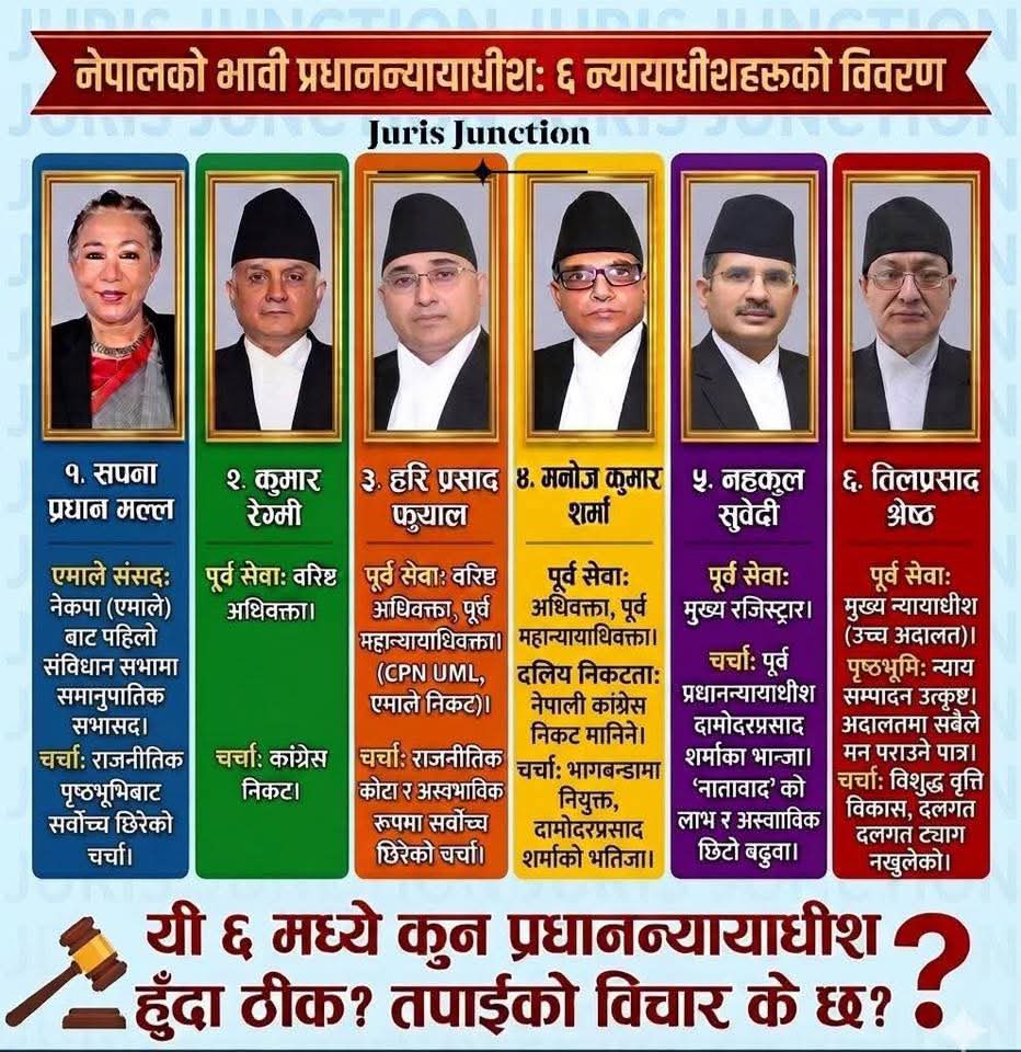 In a democracy, the judiciary is the quiet guardian of fairness—protecting our rights, keeping power in check, and making sure justice applies to everyone equally.
Let’s hope the new #CJofNepal can keep judiciary safe and separate from political influence.
#competency