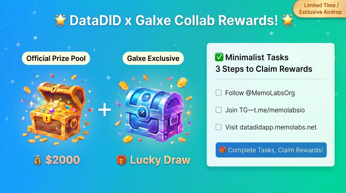 MemoLabs tweet media