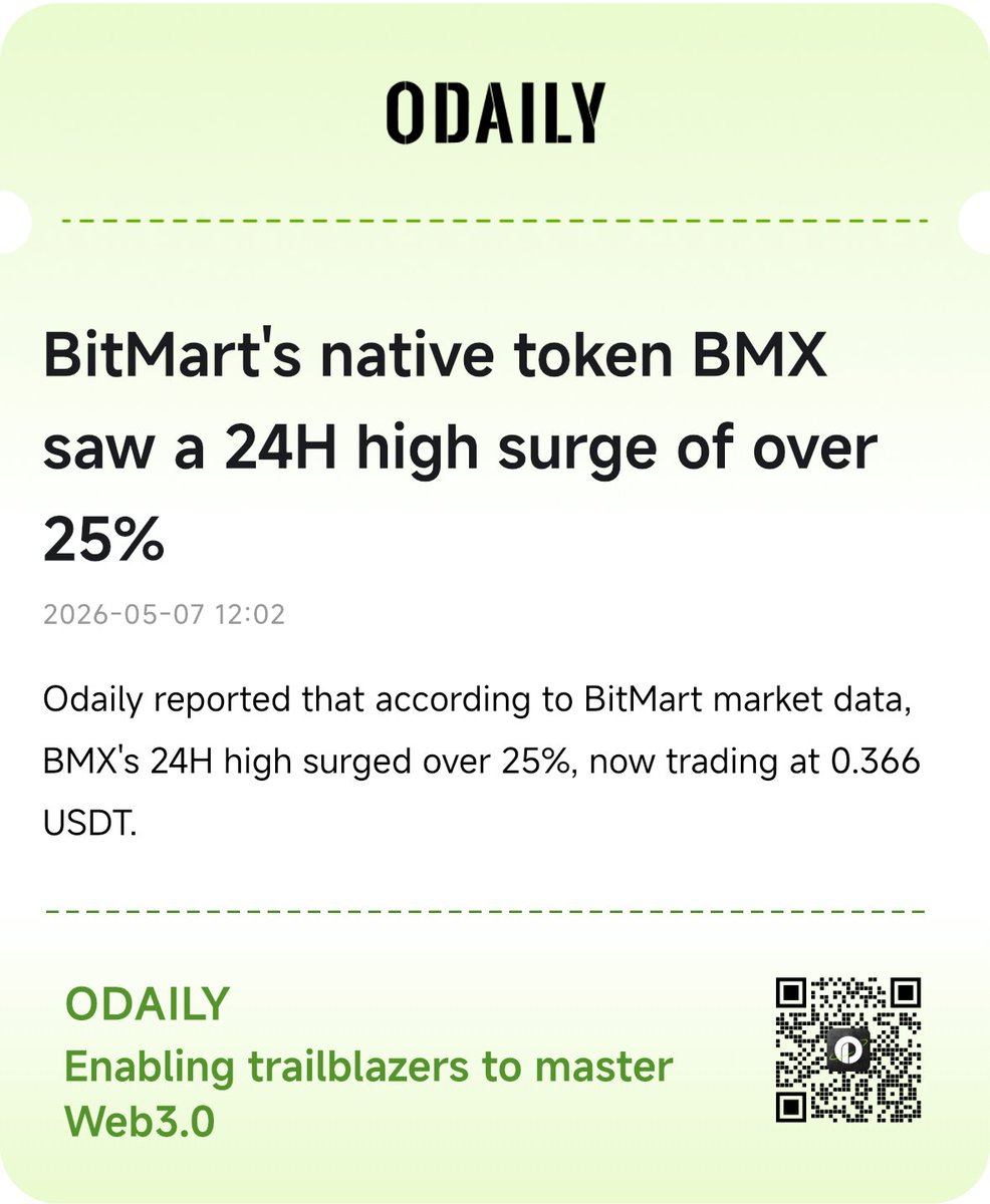 BMX despertó 😏

+25% en 24H 🚀 y ahora rondando los 0.36 USDT — mientras otros tokens de exchange siguen dormidos

esto es lo interesante:
cuando el token de la plataforma se mueve así, no es casualidad 👀
liquidez, actividad, interés… algo está pasando

pero nada, seguro es
