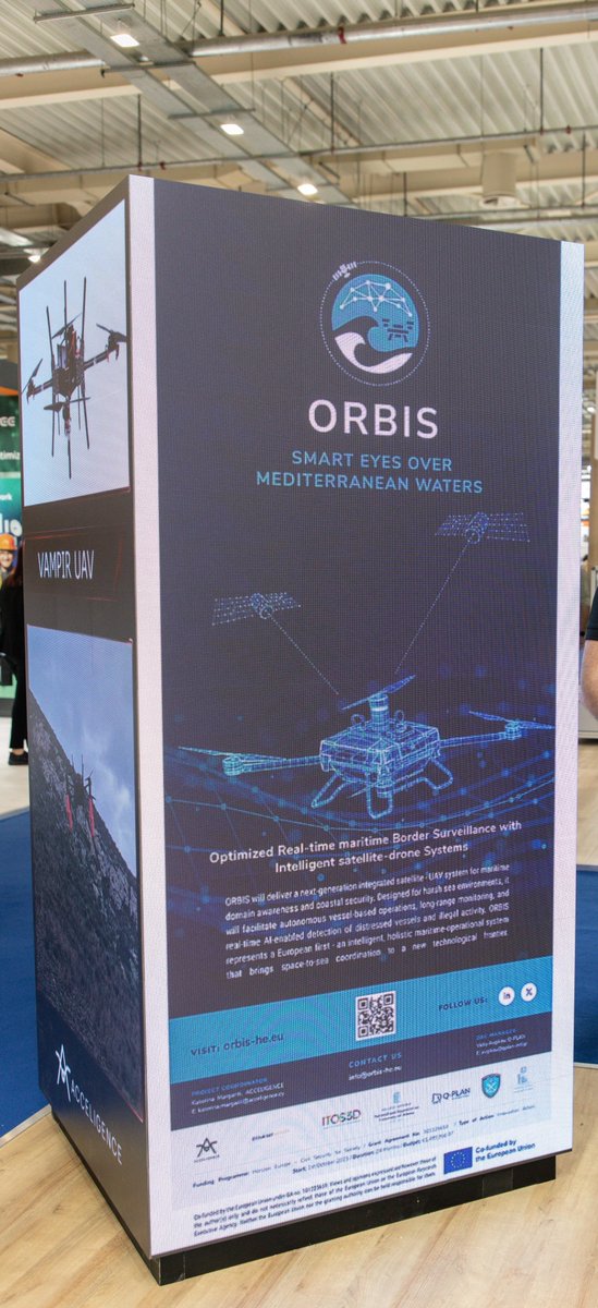 ORBIS Project tweet media