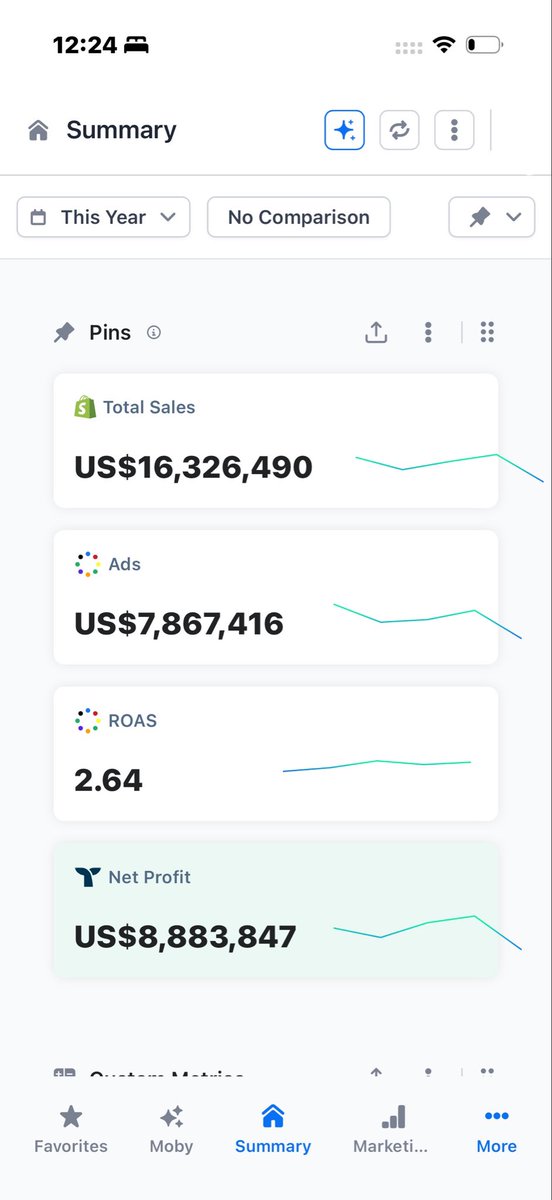 Brian Ng tweet media