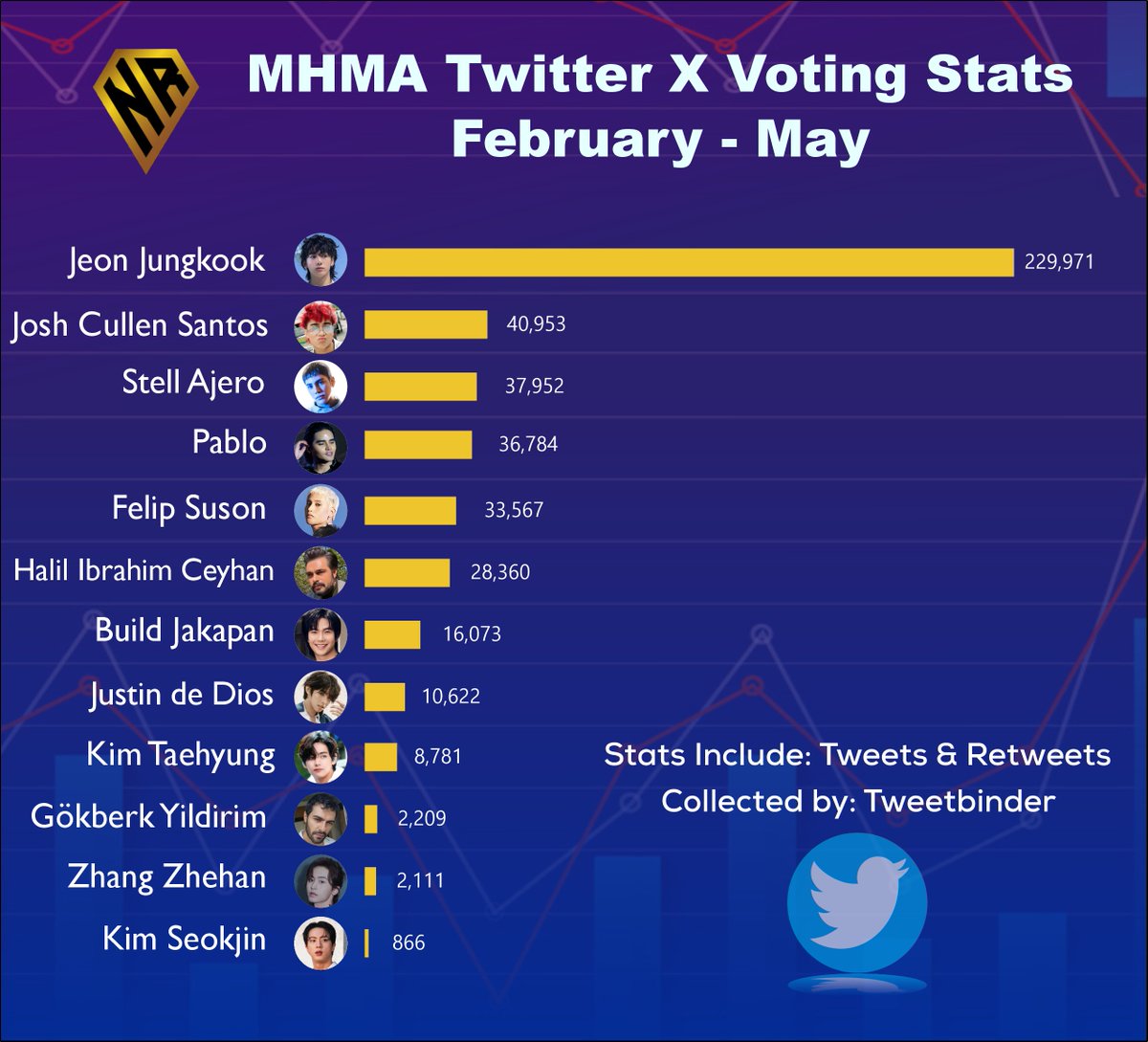 The Netizens Choice Magazine tweet media
