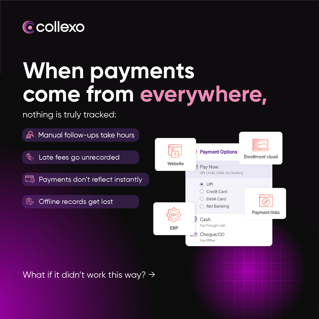 Collexo tweet media