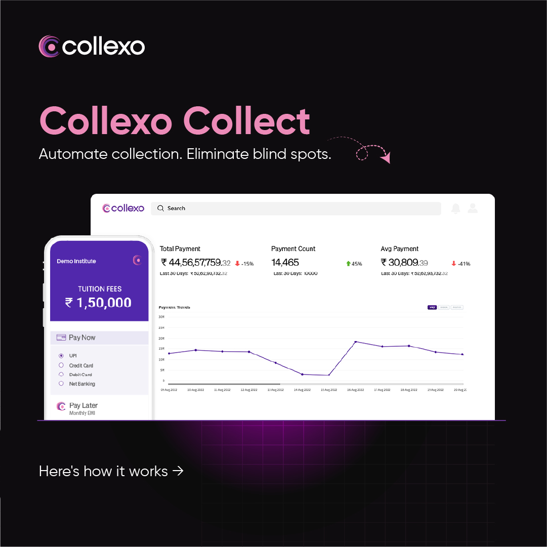 Collexo tweet media