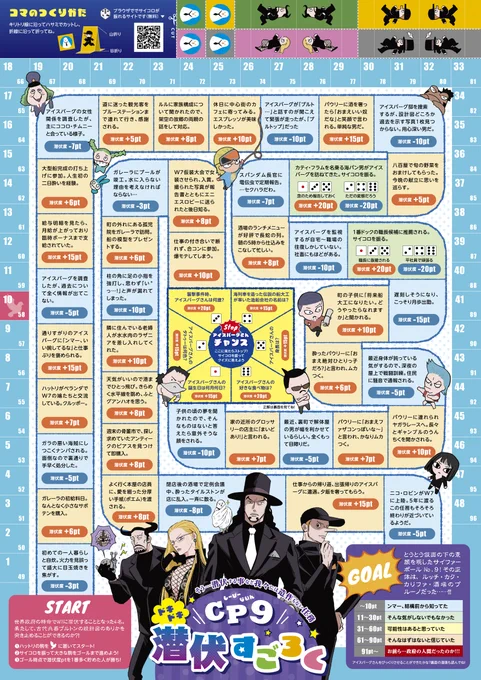 #水水ペーパーラリー2 のすごろく+漫画です!ご参加ありがとうございました⛲️
残ったので次イベント出る時も配るぞ✌️(今回委託してくれた友人たちには現物送ります)

印刷して遊びたい人向けにBOOTHにpdfアップしました
【期間限定無配】CP9ドキドキ潜伏すごろくhttps://t.co/IG7p3qdRRz #booth_pm 