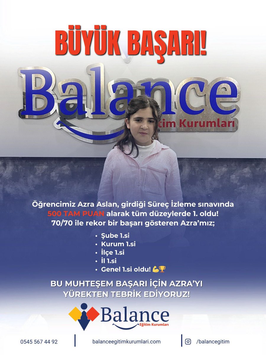 Güneydoğu TV📺 tweet media