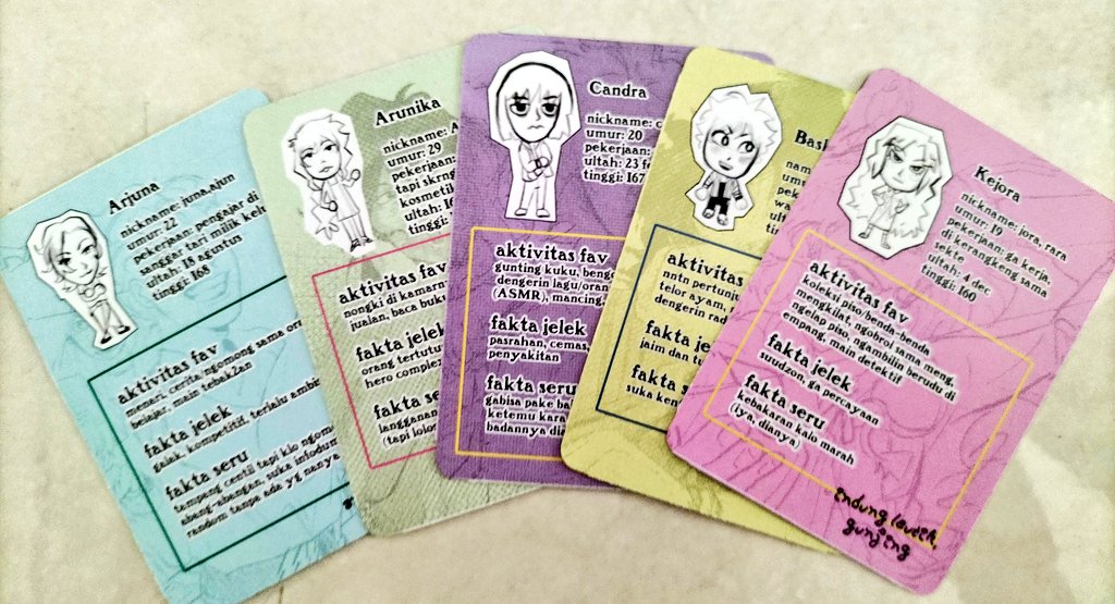 「kartu tanda identitas orkes angklung nya」|edd❤️‍🩹のイラスト