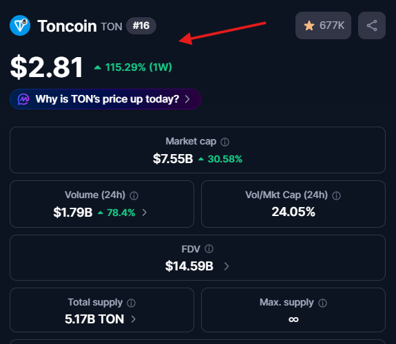 Crypto Sunny tweet media