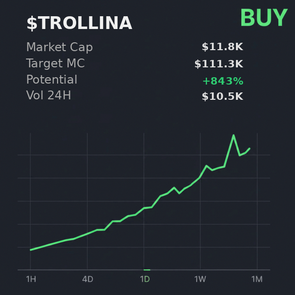MaxusMetropoli4's tweet photo. @xSolRayx is saying $TROLLINA goes to $111.3K no problem, i'm in 
 
 Just spotted: $SaveSOL $Verse $INVASION  

 #Solana #Memecoin #Crypto #Degen #PumpFun #AlphaCalls #SolanaMemeCoin https://t.co/J7qXdLdJNu