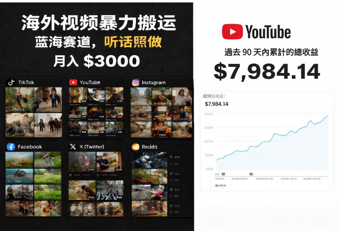 🚨 2026 年最被低估的副业：短视频套利

一条 YouTube 长视频
AI 3 分钟切成 20 条短视频

同时发 5 个平台
TikTok / Shorts / Reels / 抖音 / B站

月入 $2000+，不用自己拍、不用自己剪

完整 SOP 在下面👇