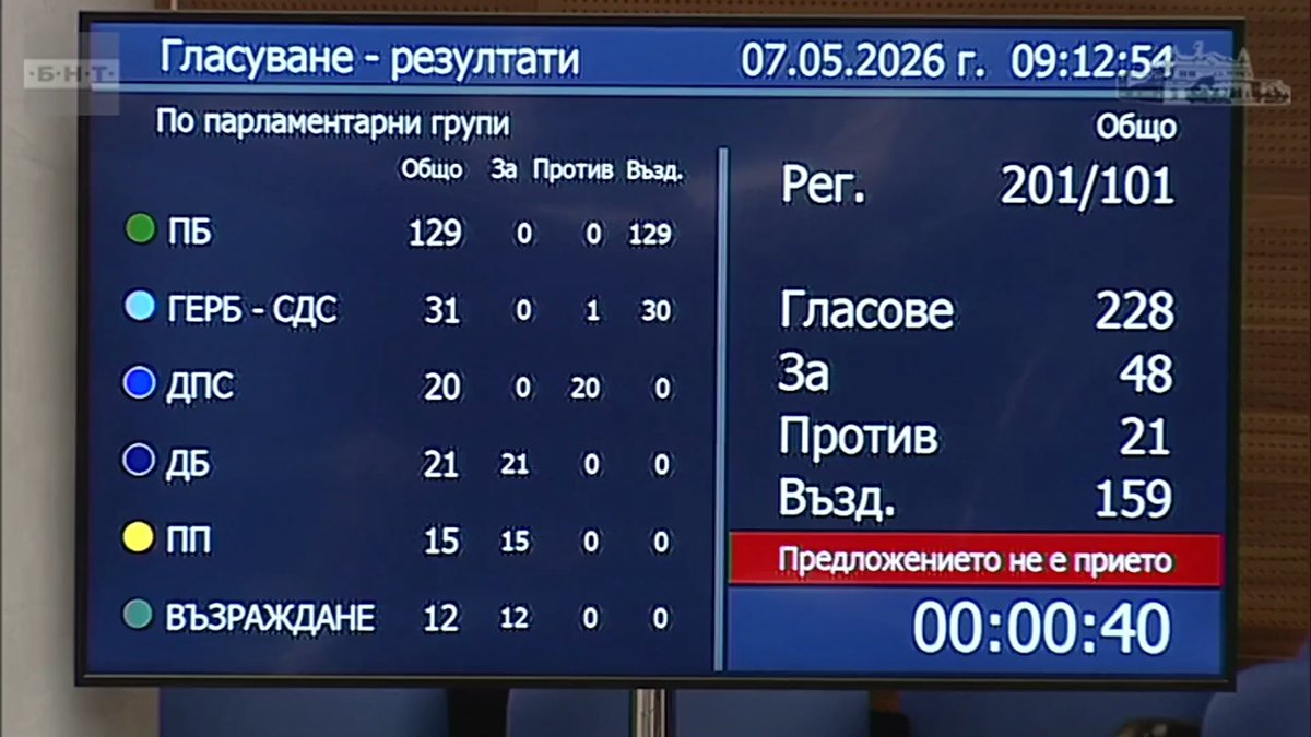 Ивайло Мирчев tweet media