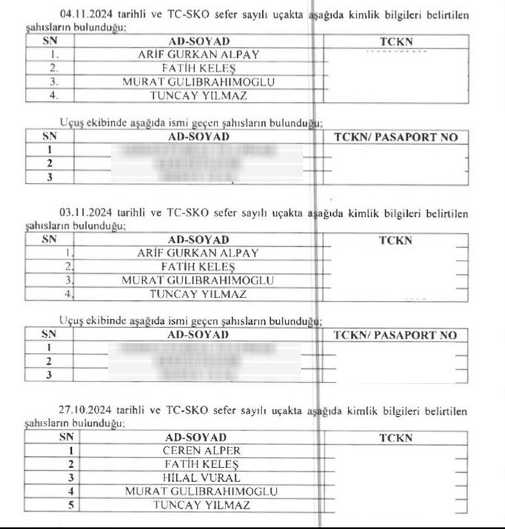 GÜLSÜM TATLIPINAR tweet media