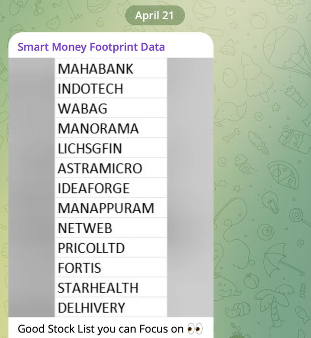 SMFdalta's tweet photo. Stocks picked from SMF data 👇

This is how early signals look.

Sharing for those who want to learn 📊

Subscribe if you want access to this data https://t.co/n4Td2XEzTw