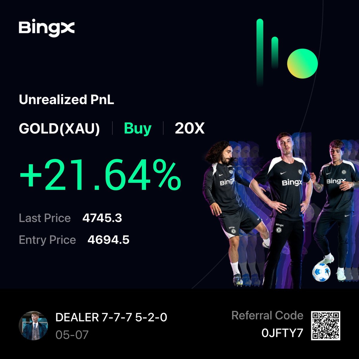 TheDealer520's tweet photo. #GOLD #XAU

Turuncu kutu çok iyi çalıştı. Ortalama %4’lük bir tepki aldi.
Bu kutudan zaten bir kere işleme girmiştim yukarıdan tekrar giriş fırsatı verdiginde değerlendirdim.
Alan olduysa bereketli olsun 🤝💸💸💸 https://t.co/QL111heCV8