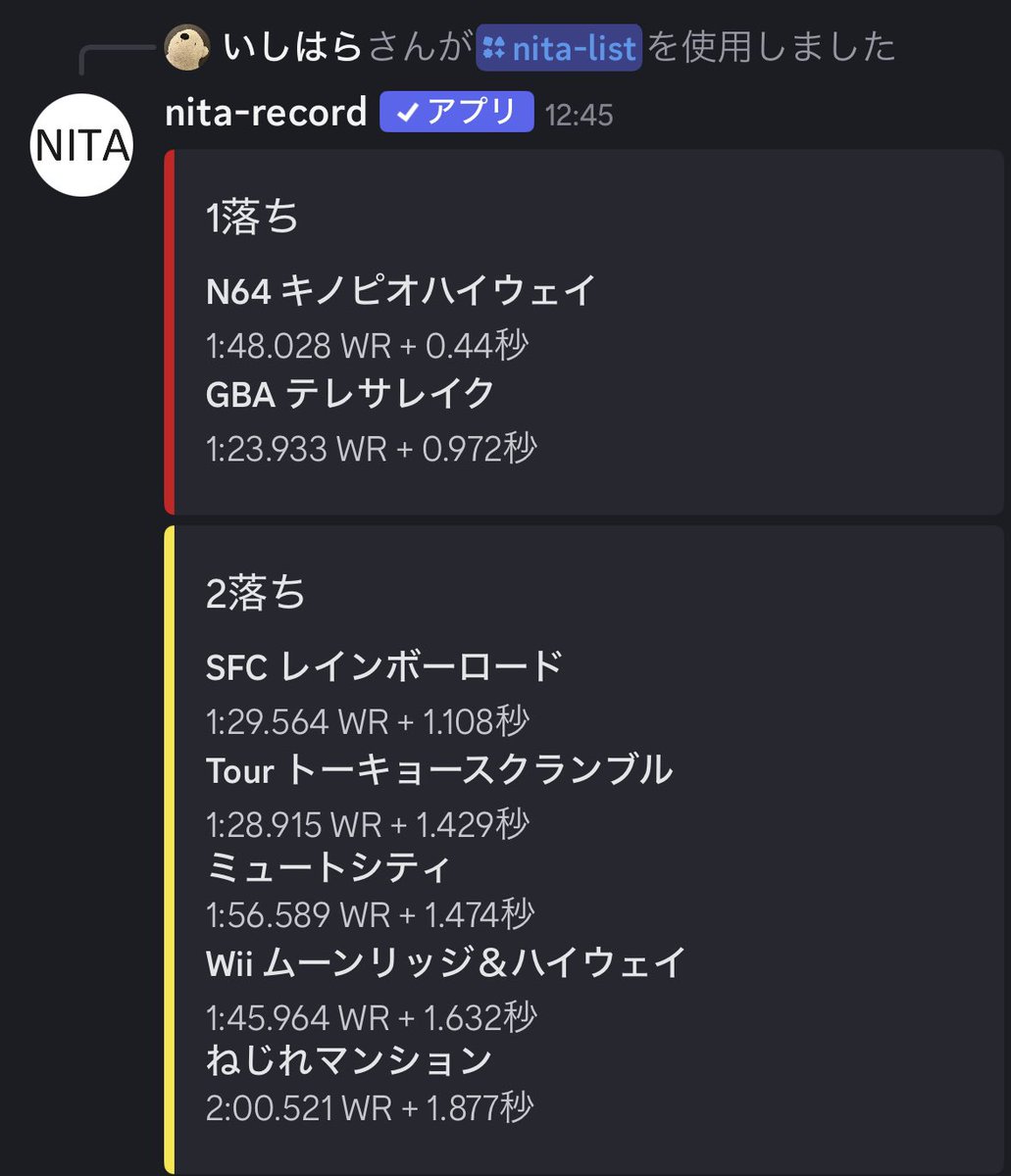 石原 tweet media