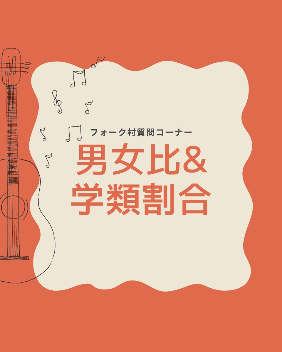 tsukuba_fv's tweet photo. 質問コーナー【男女比&amp;学類割合】
現在のフォーク村の男女比は2:1程度！
新入生は今のところ7:3くらいの印象です🙌
性別関係なく仲良くなれるので大丈夫！

学類は比文、国際、工シスと情報系学類が多いイメージ！
教育、障科、看護、体専がいないので来てくれるとうれしいです！✨

#つくばフォーク村 https://t.co/Nct2cyAGlM