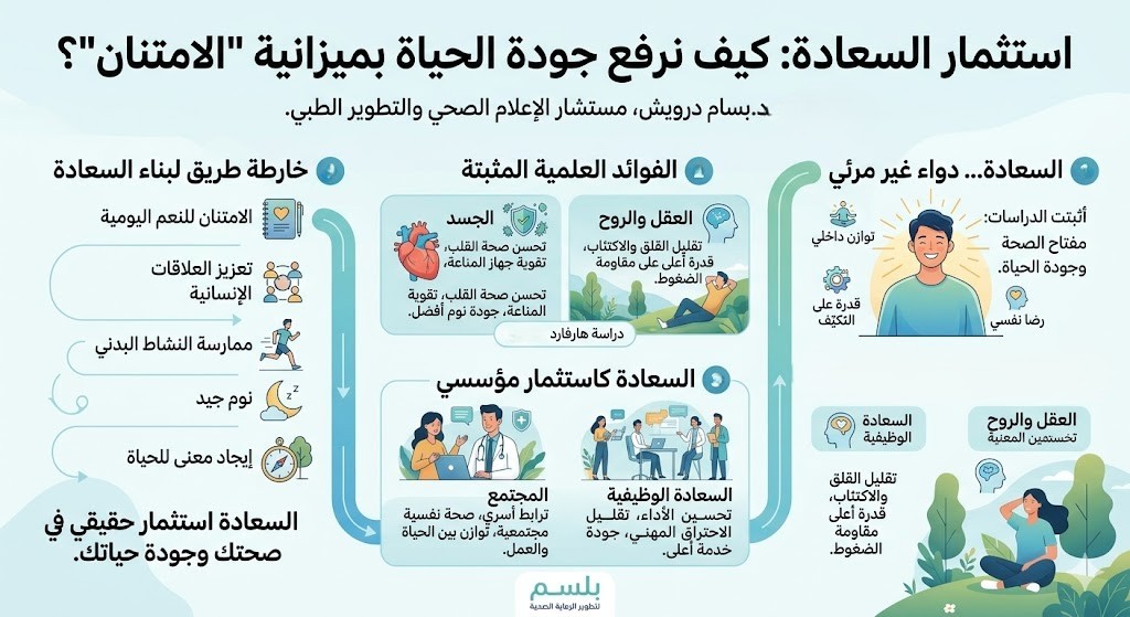 Bassam darwish tweet media
