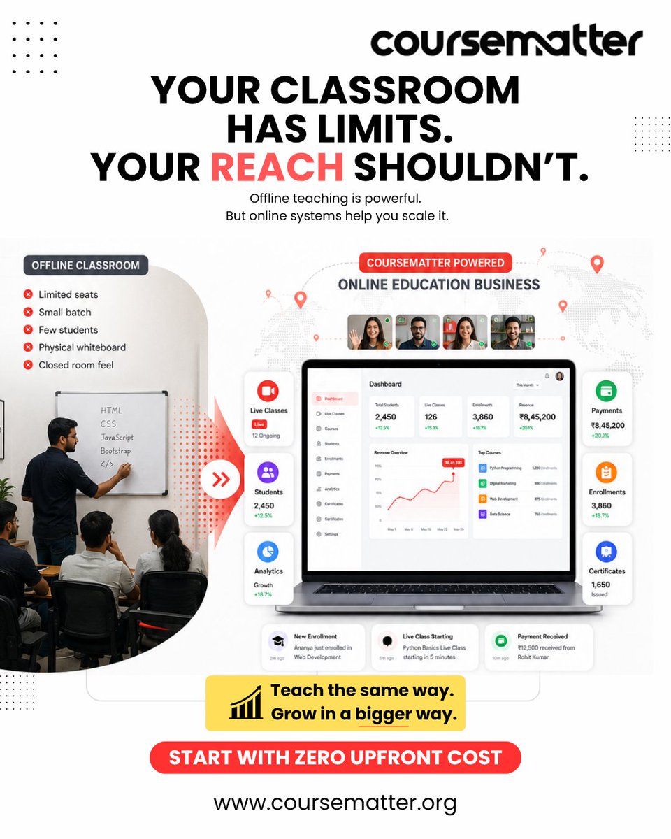 coursematter's tweet photo. Your classroom has limits.
Your reach shouldn’t.
CourseMatter helps institutes &amp; educators:

• Launch courses
• Take live classes
• Manage students
• Track payments &amp; growth

—all from one platform.
ZERO upfront cost.
🌐 https://t.co/DJXB1NbnYj https://t.co/bivi7cQtTD