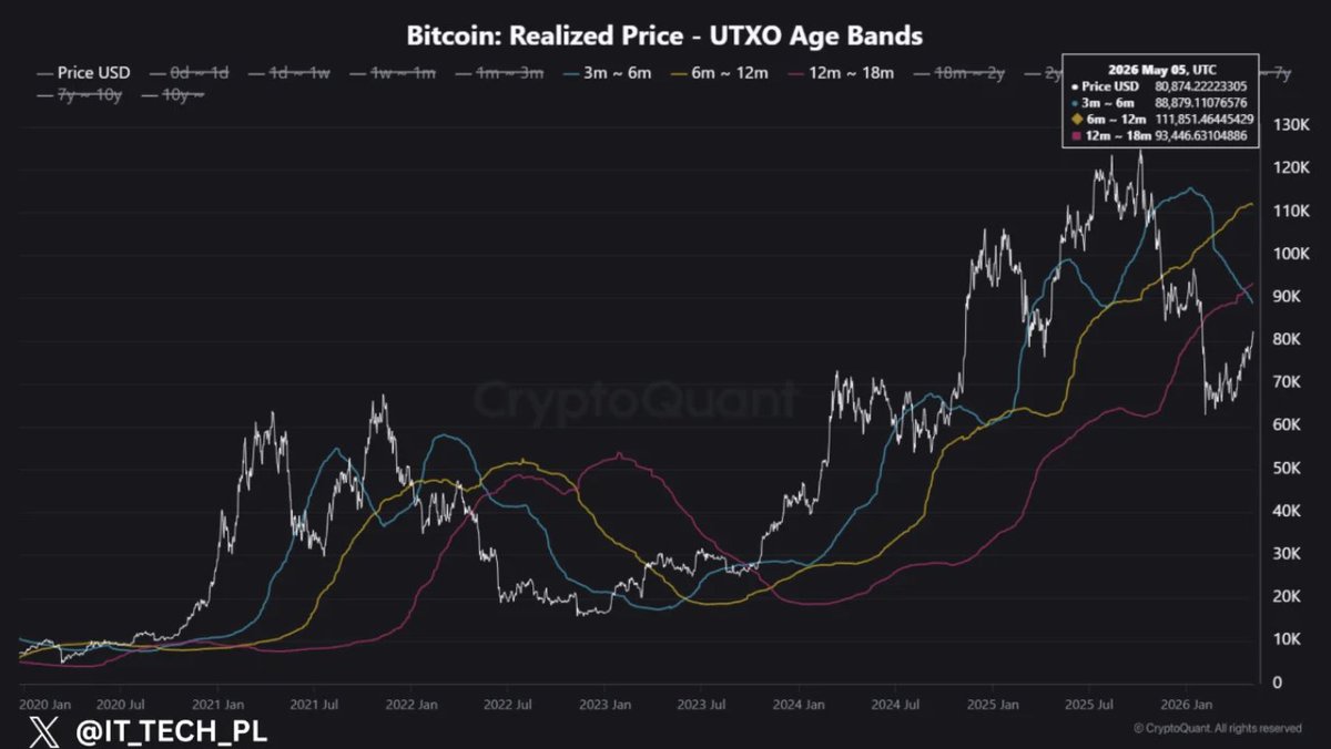 CryptoQuant.com tweet media