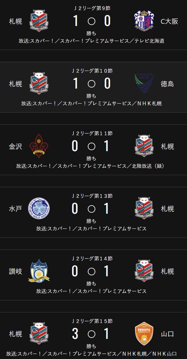きちっぽろ tweet media