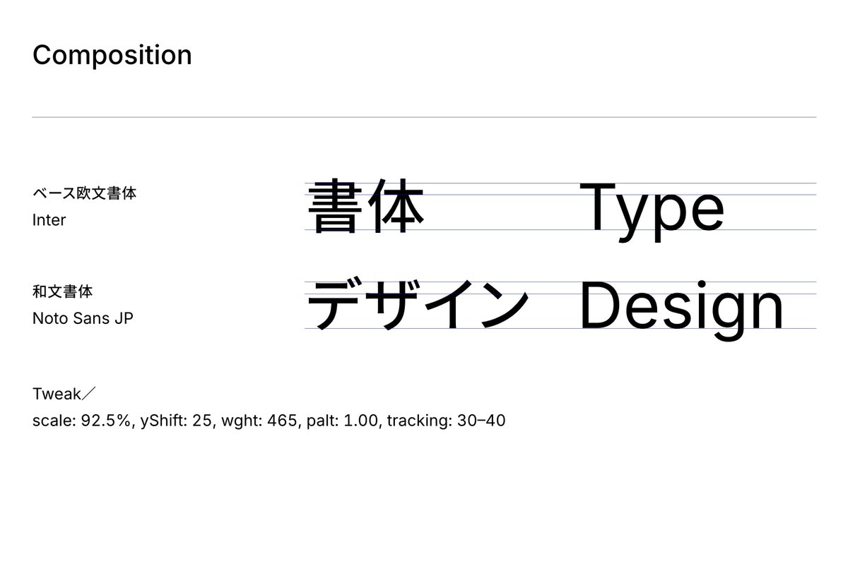 ナリヅカ | Cloudbase Design Manager tweet media