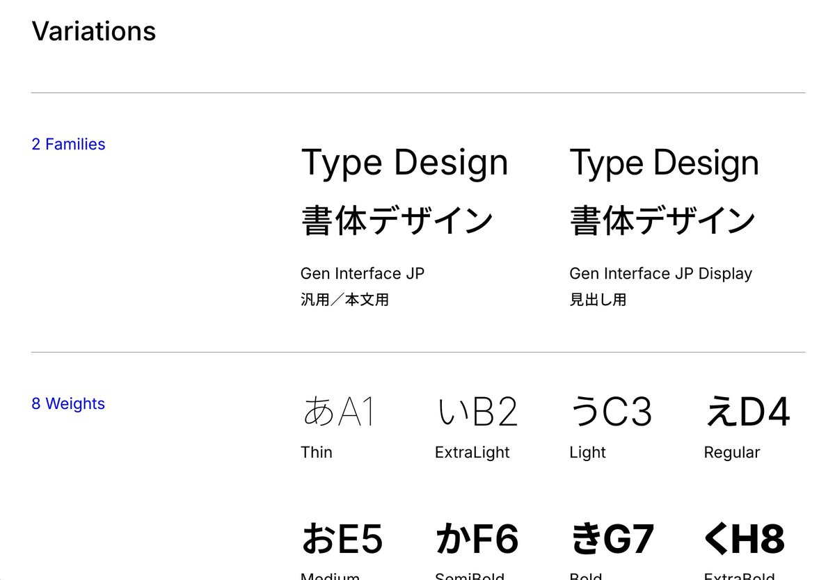 ナリヅカ | Cloudbase Design Manager tweet media