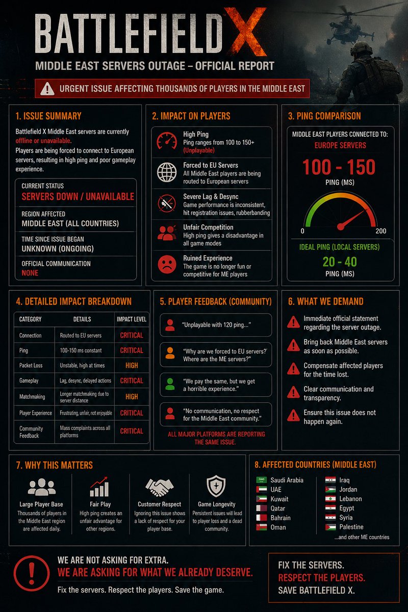 4o8lli's tweet photo. @Battlefield_la https://t.co/5BQOzitSUF