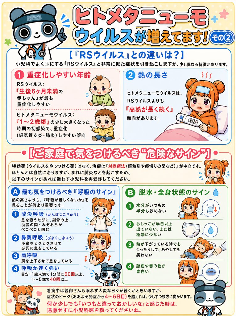 にんにんキッズクリニック tweet media