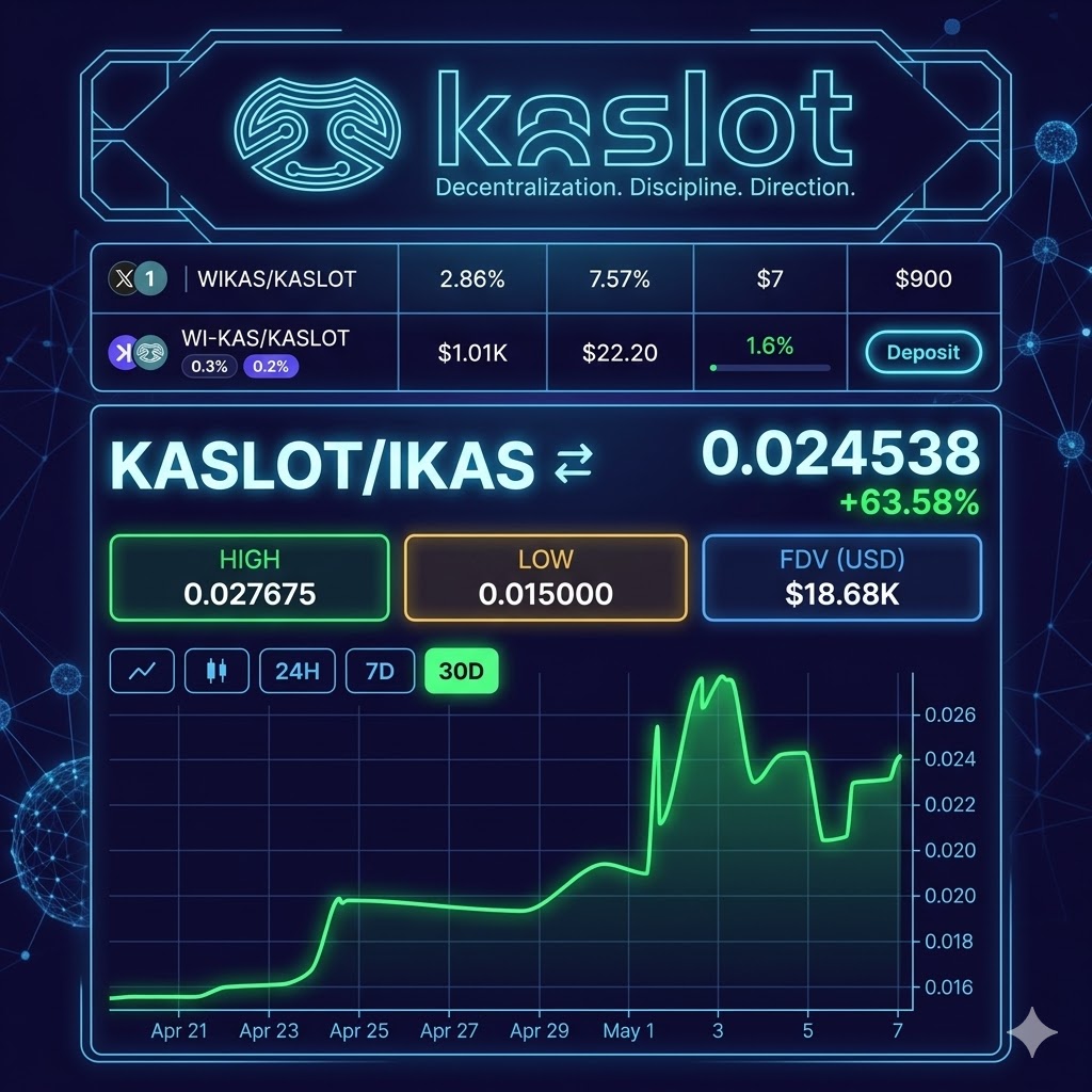 kaslot token tweet media