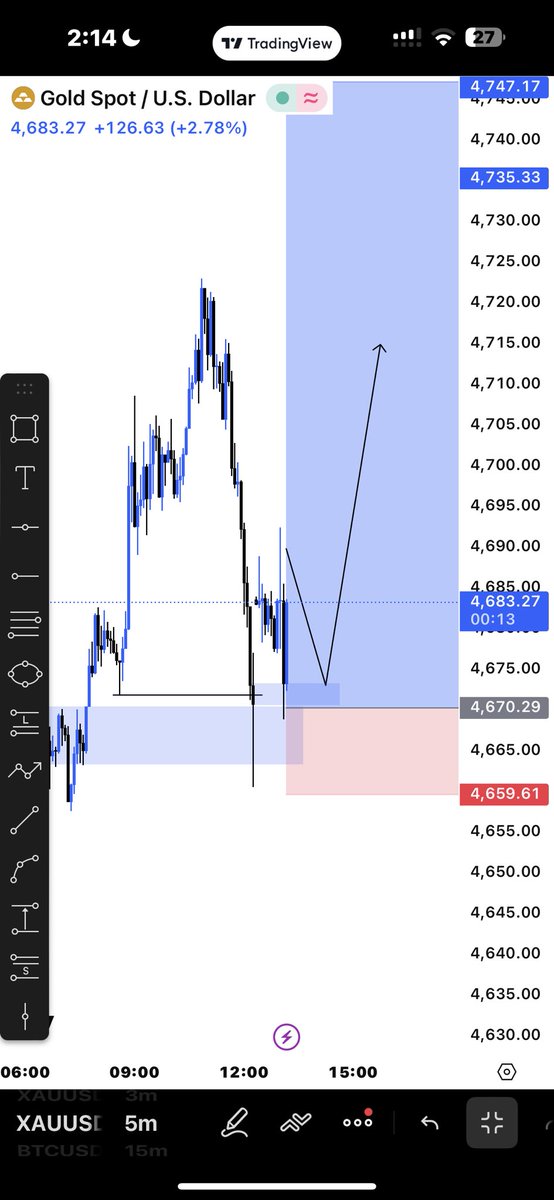Believe Trader tweet media