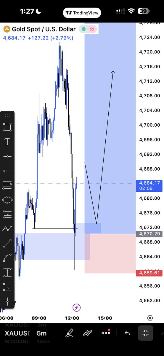 Believe Trader tweet media