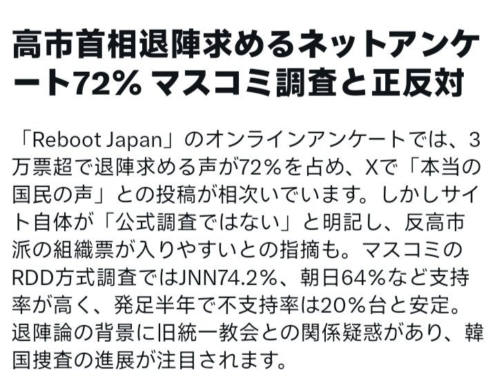 本日のニュース

高市首相退陣求めるネットアンケート　3万票超えで７２％を占める。

マスコミ調査と正反対。

退陣論の背景に旧統一教会との関係疑惑。