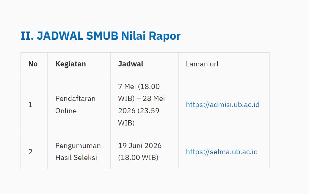 Qhezix's tweet photo. SMUB DIBUKA HARI INI PUKUL 18.00 WIB‼️
Jadwal: 7 Mei—28 Mei 2026
Link: https://t.co/XG3SmpZA8U  

Channel Info Mandiri: https://t.co/MhlXhJgy5Q https://t.co/9w5wvzXL6P