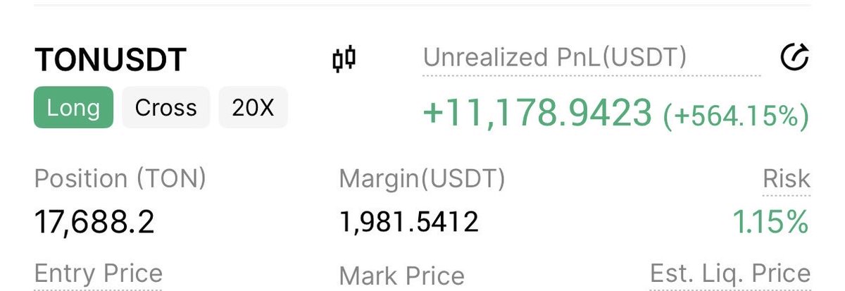 Marky_Traders's tweet photo. 🚀🚀🚀 https://t.co/yCffxkZNGC