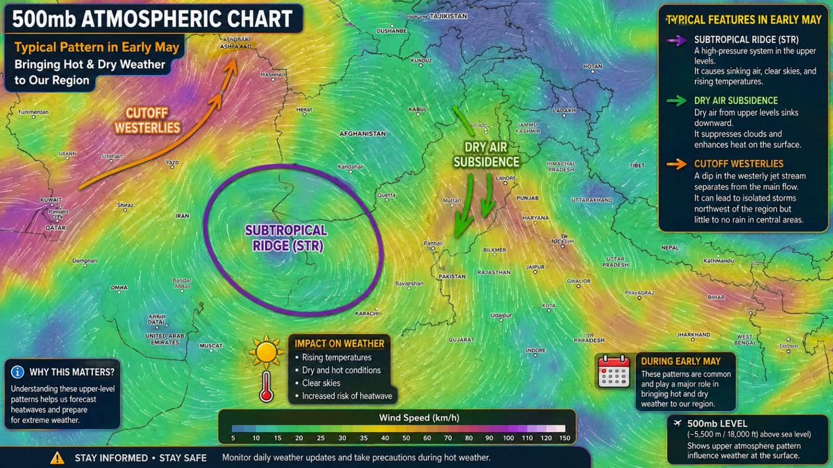 In the coming days, temperatures are likely to rise in most parts of the country. With the onset of May, weather conditions have entered an extremely dry and hot phase, the effects of which will be clearly felt across the country.